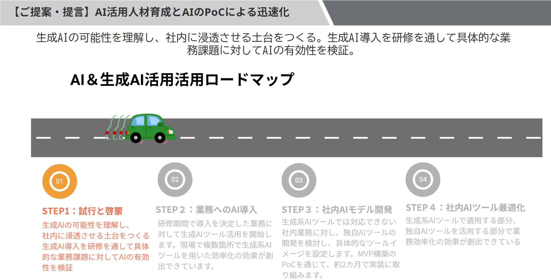 AIを“全社で使いこなす力”へ ― 中小・中堅企業向け組織展開型研修をリリース