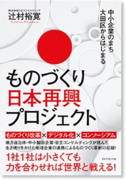 ものづくり日本再興プロジェクト