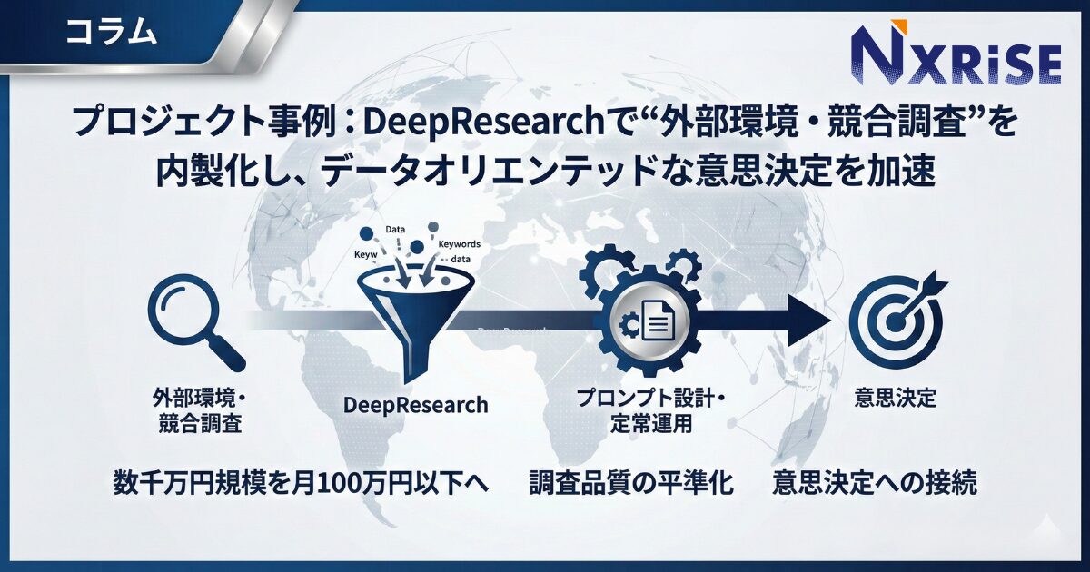 プロジェクト事例：生成AIで“競合調査”を内製化。コストを1/10に圧縮し、意思決定を加速させた運用変革の全貌