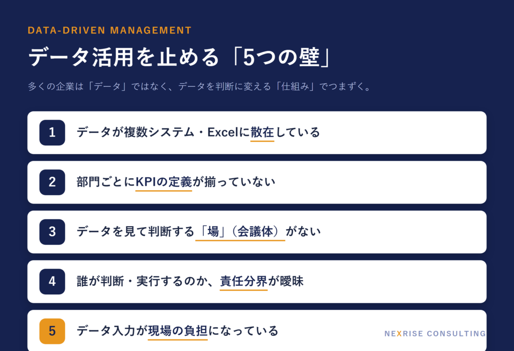データ活用を止める5つの壁