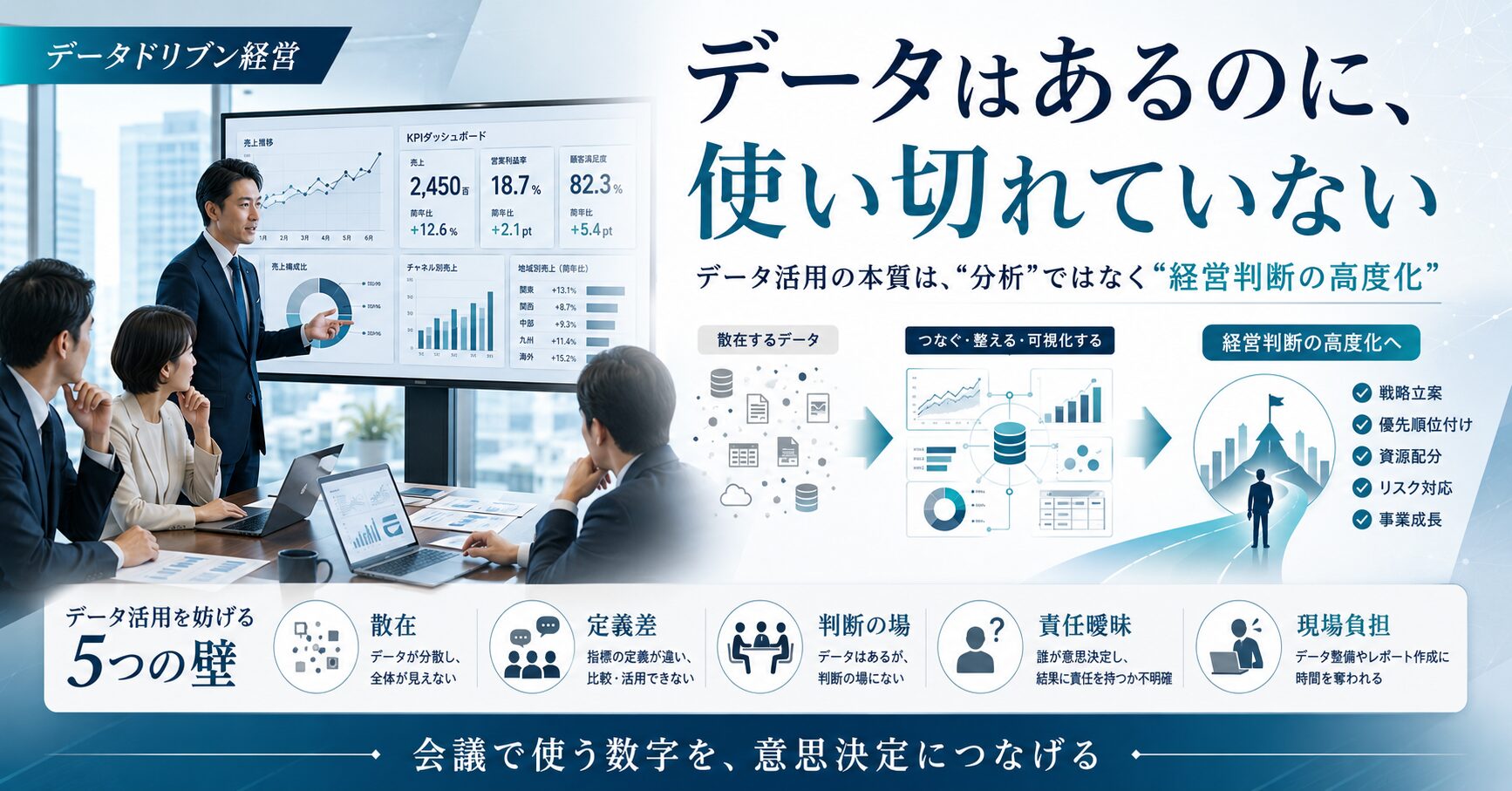 データドリブン経営研修｜「判断の高度化」で現場が動く（執行役員層 事例）